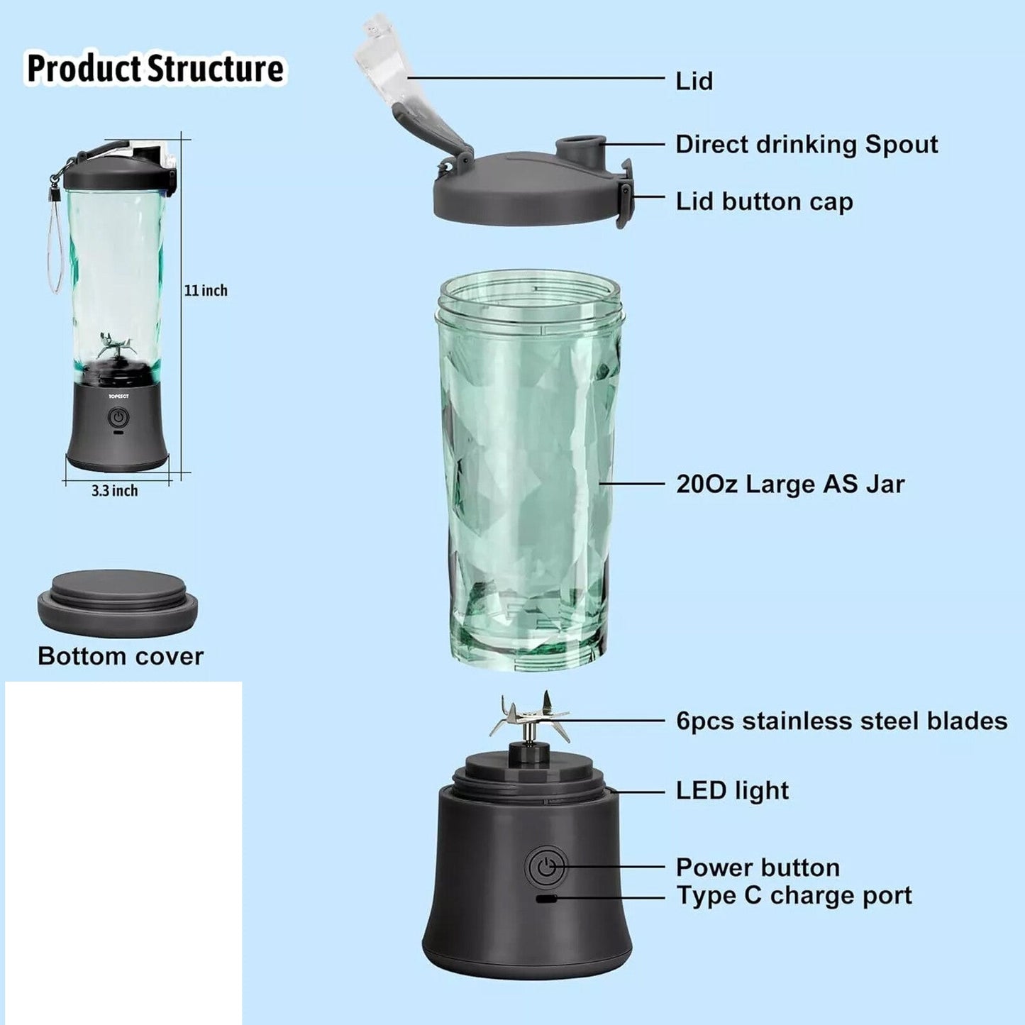 Portabler personal Blender | Silver Fox Goods