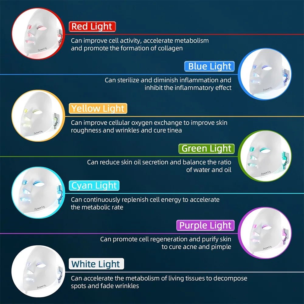 7 Colors LED Light Therapy Mask for Skin Rejuvenation & Tightening - silverfoxgoods