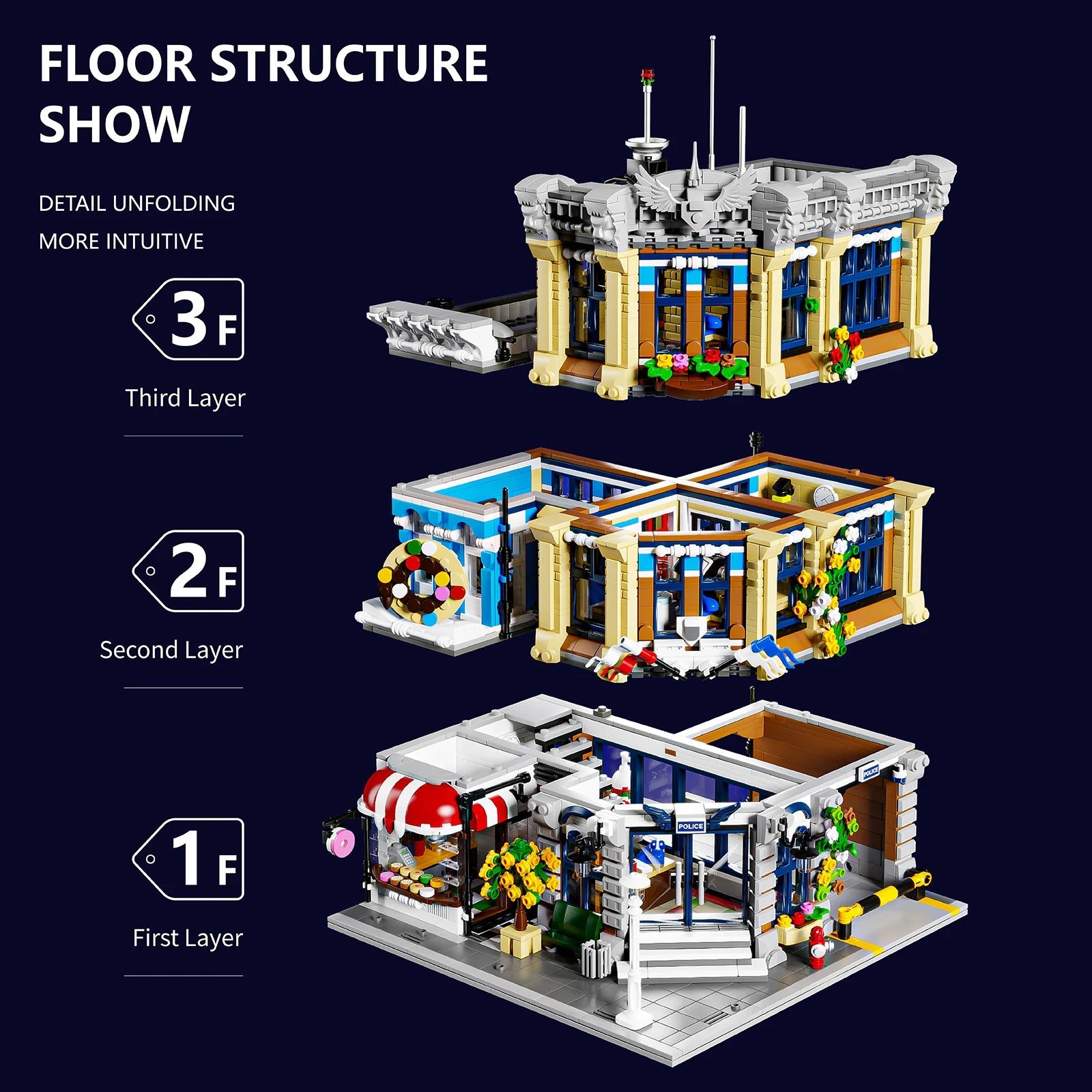 3200PCS Brick Town Police Station Modular Buildings Gift - silverfoxgoods