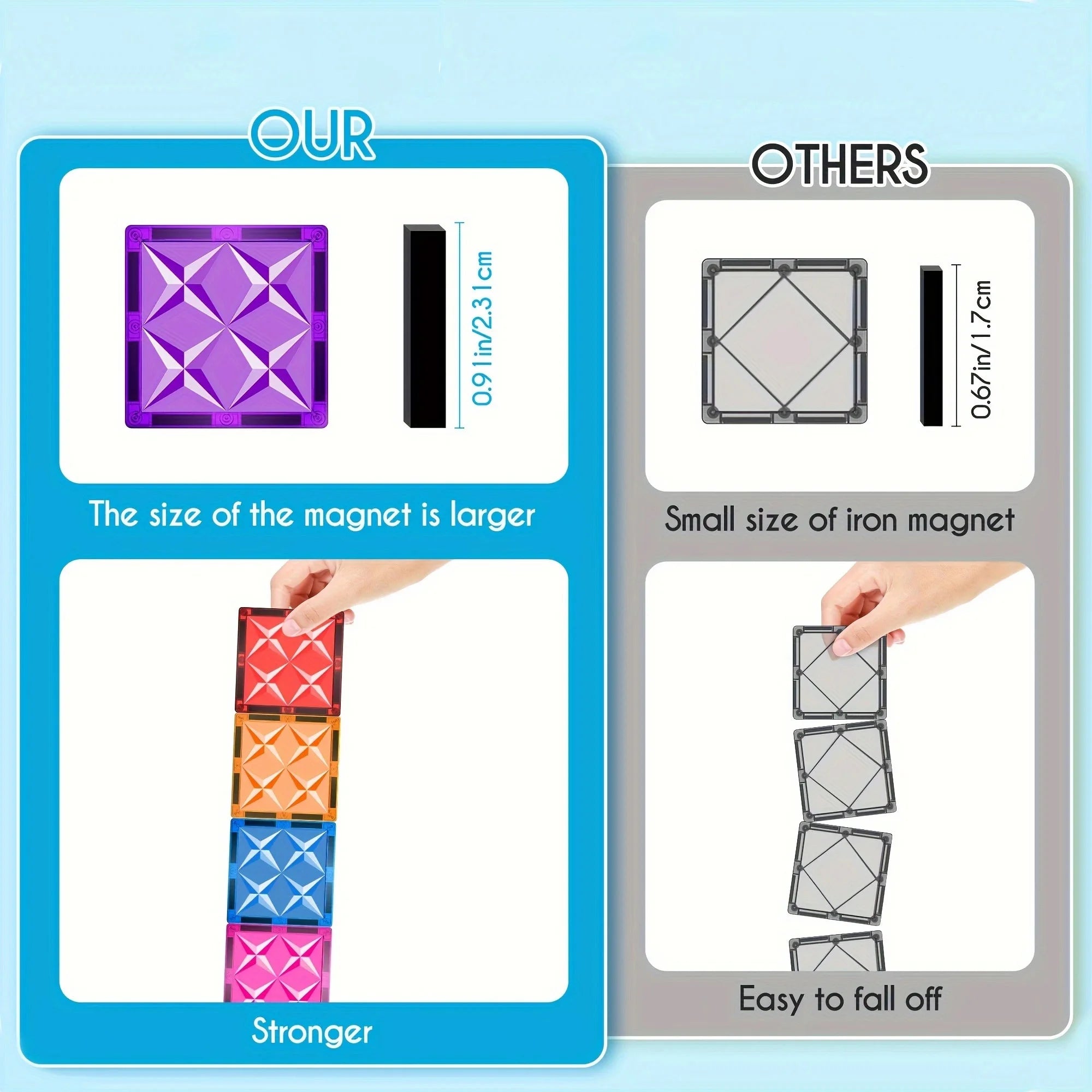 EDUCIRO Magnetic Building Blocks Set for Educational Fun! - silverfoxgoods