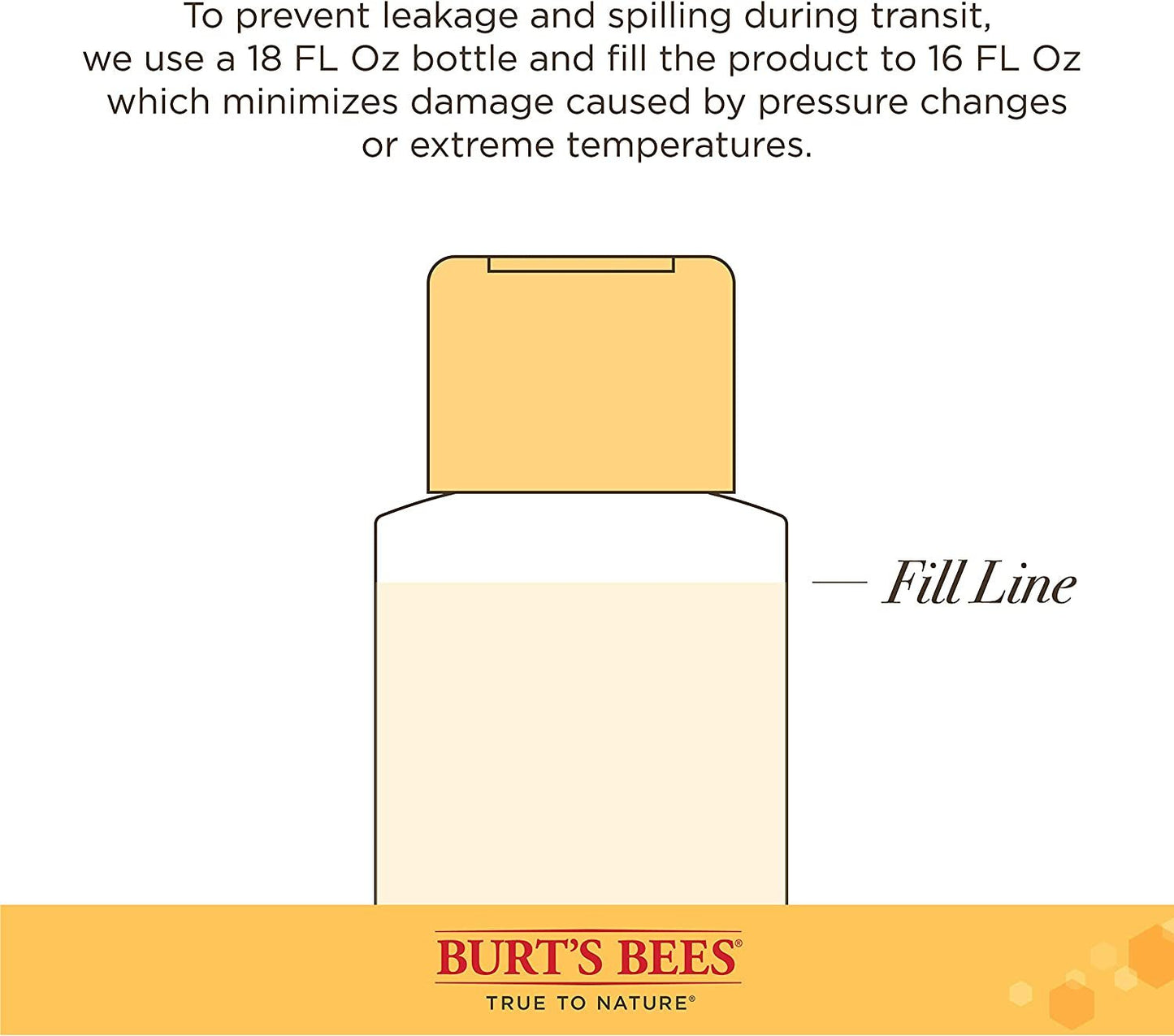 for Pets Naturally Derived Skin Soothing Shampoo with Honey - Dog Shampoo for All Dogs and Puppies - Safe for Dogs with Dry and Sensitive Skin - Made in USA, 16 Ounces - silverfoxgoods