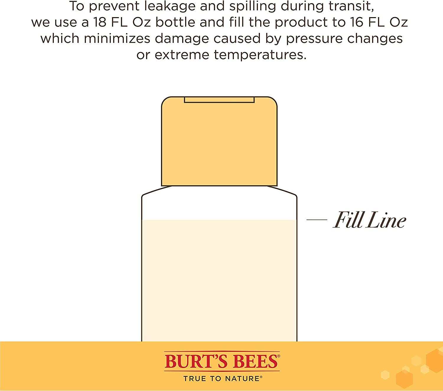 for Pets Naturally Derived Skin Soothing Shampoo with Honey - Dog Shampoo for All Dogs and Puppies - Safe for Dogs with Dry and Sensitive Skin - Made in USA, 16 Ounces - silverfoxgoods