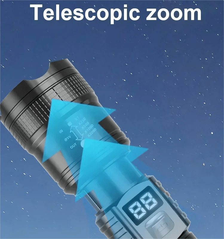 Heinast Super Powerful TYPE-C Rechargeable Flashlight - silverfoxgoods