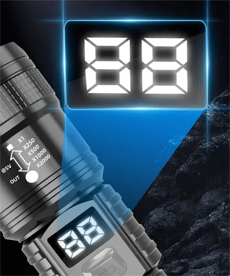 Heinast Super Powerful TYPE-C Rechargeable Flashlight - silverfoxgoods