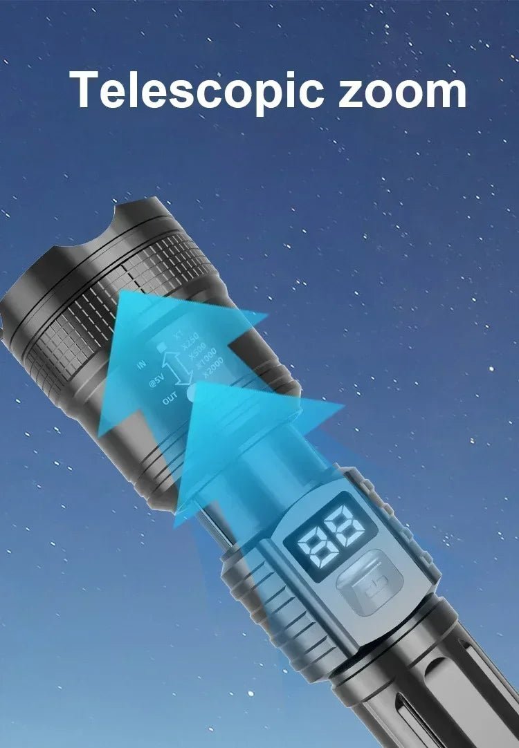 Heinast Super Powerful TYPE-C Rechargeable Flashlight - silverfoxgoods