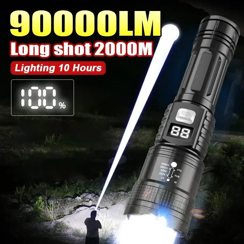 Heinast Super Powerful TYPE-C Rechargeable Flashlight - silverfoxgoods