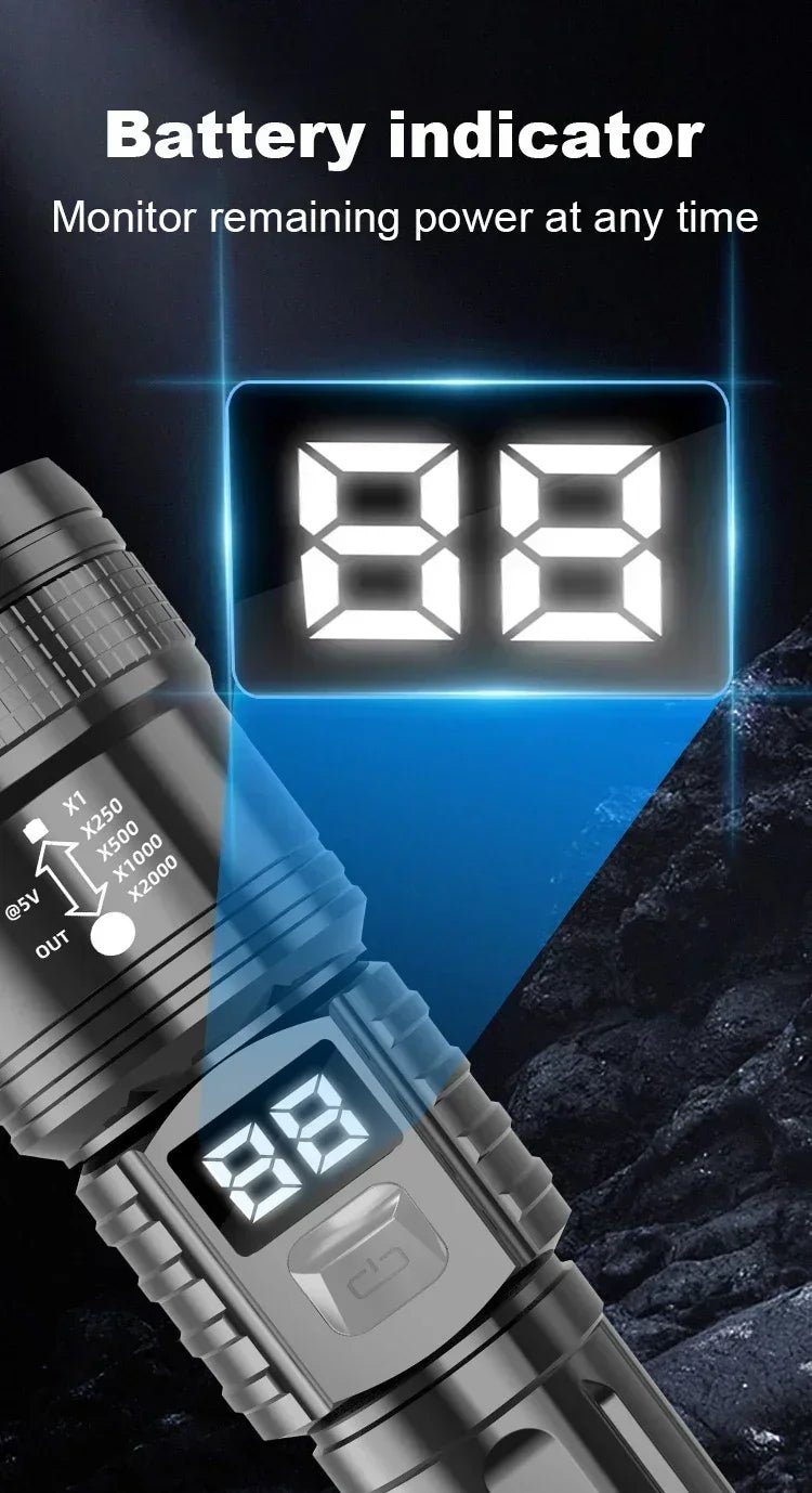 Heinast Super Powerful TYPE-C Rechargeable Flashlight - silverfoxgoods