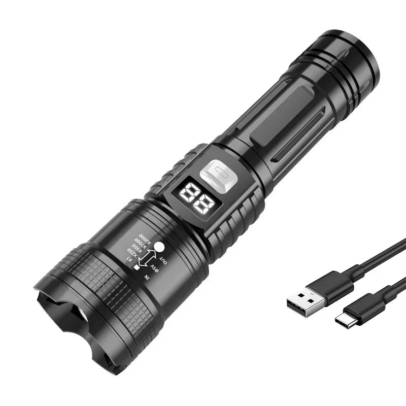 Heinast Super Powerful TYPE-C Rechargeable Flashlight - silverfoxgoods