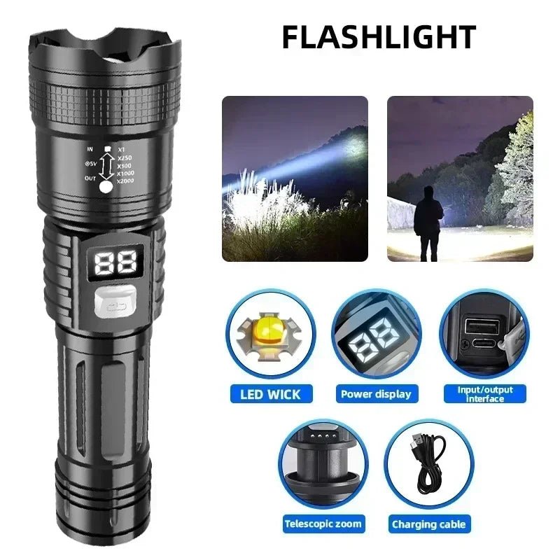 Heinast Super Powerful TYPE-C Rechargeable Flashlight - silverfoxgoods