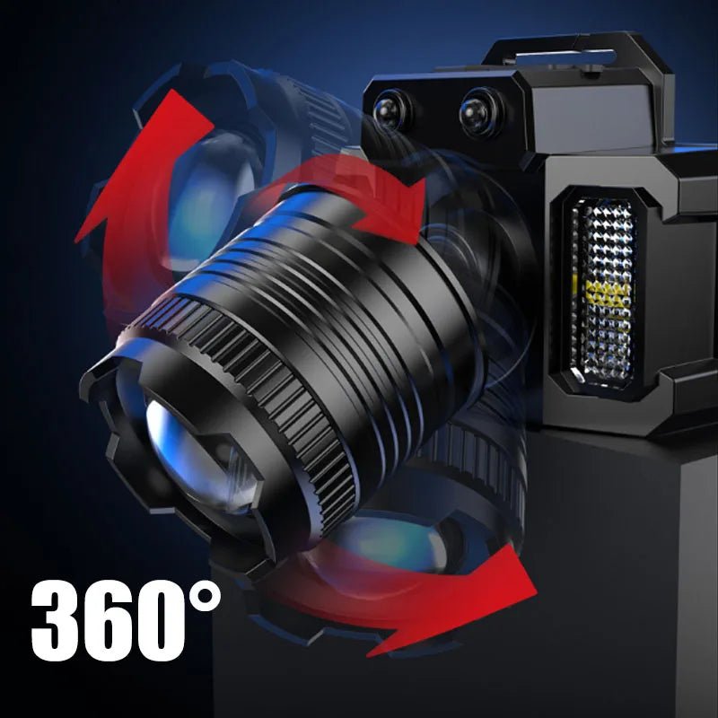 Rechargeable Sensor Headlamp with 5 Styles - silverfoxgoods