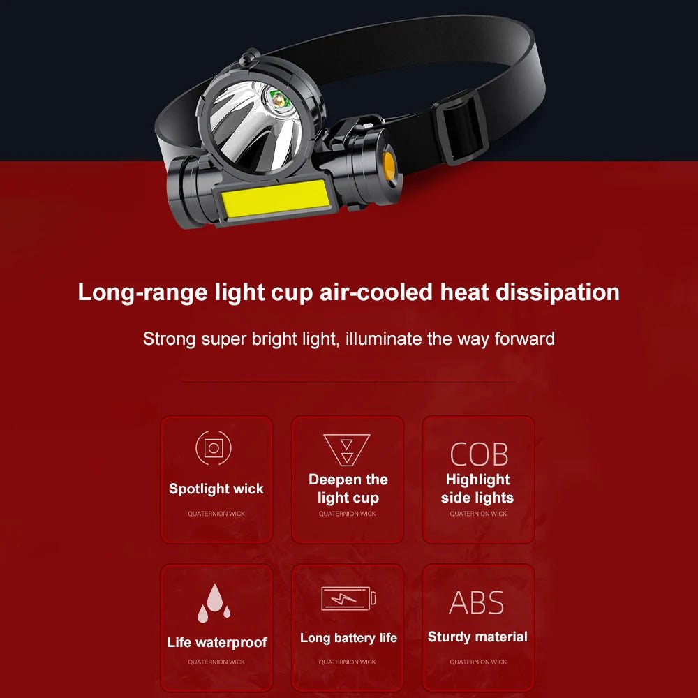 Rechargeable Sensor Headlamp with 5 Styles - silverfoxgoods