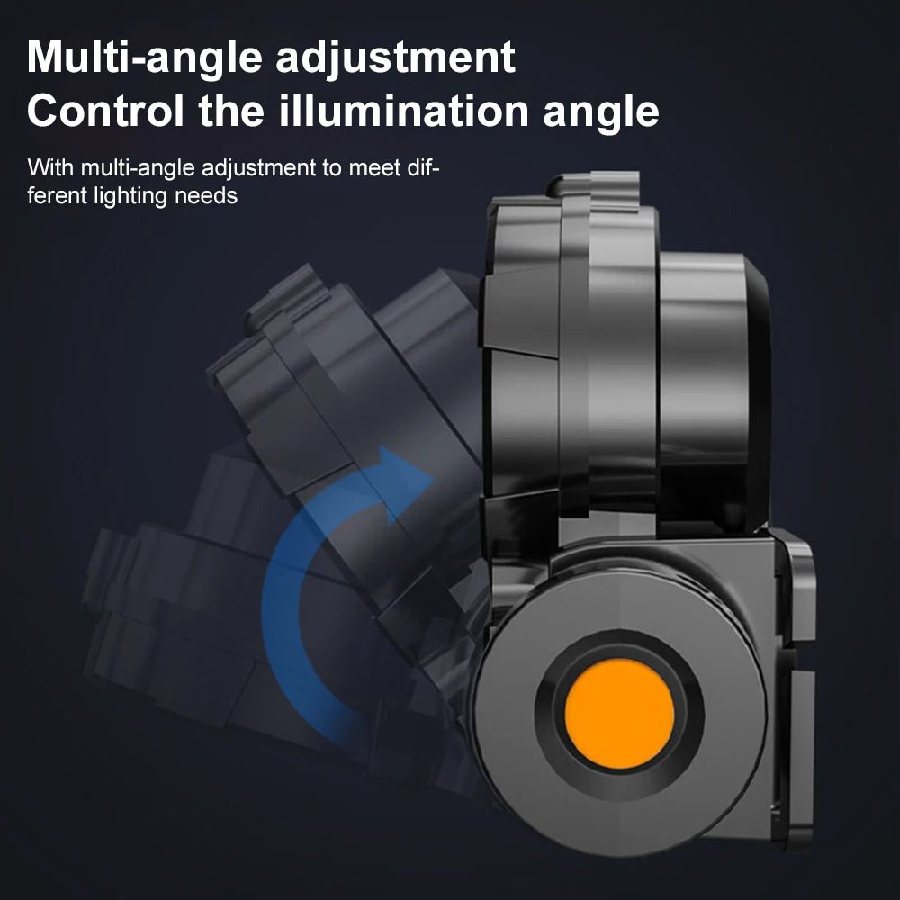 Rechargeable Sensor Headlamp with 5 Styles - silverfoxgoods