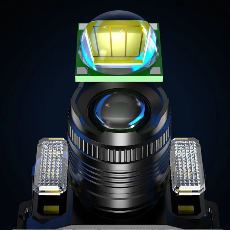 Rechargeable Sensor Headlamp with 5 Styles - silverfoxgoods