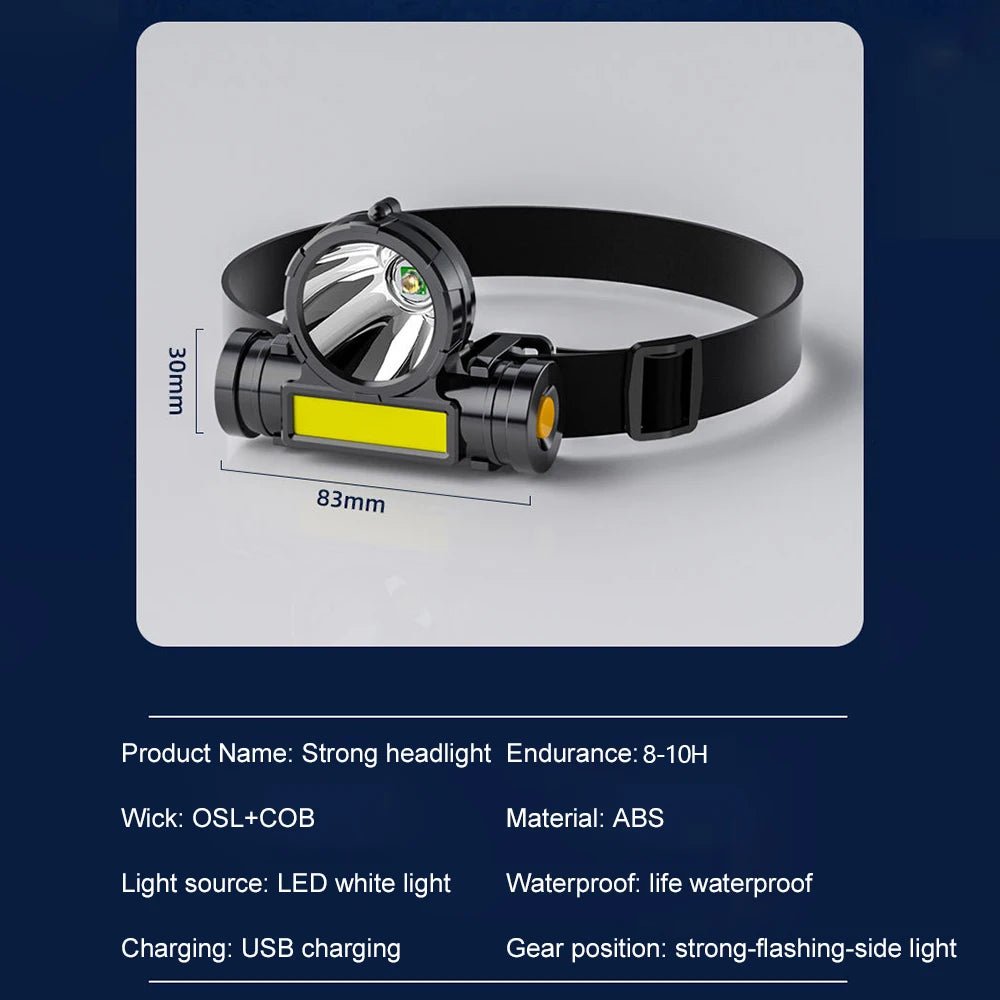 Rechargeable Sensor Headlamp with 5 Styles - silverfoxgoods