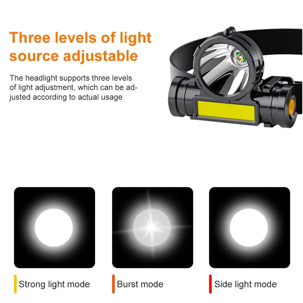 Rechargeable Sensor Headlamp with 5 Styles - silverfoxgoods