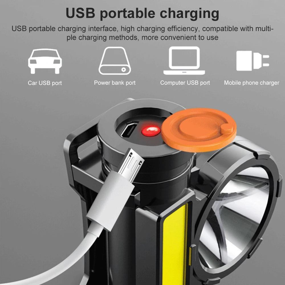 Rechargeable Sensor Headlamp with 5 Styles - silverfoxgoods