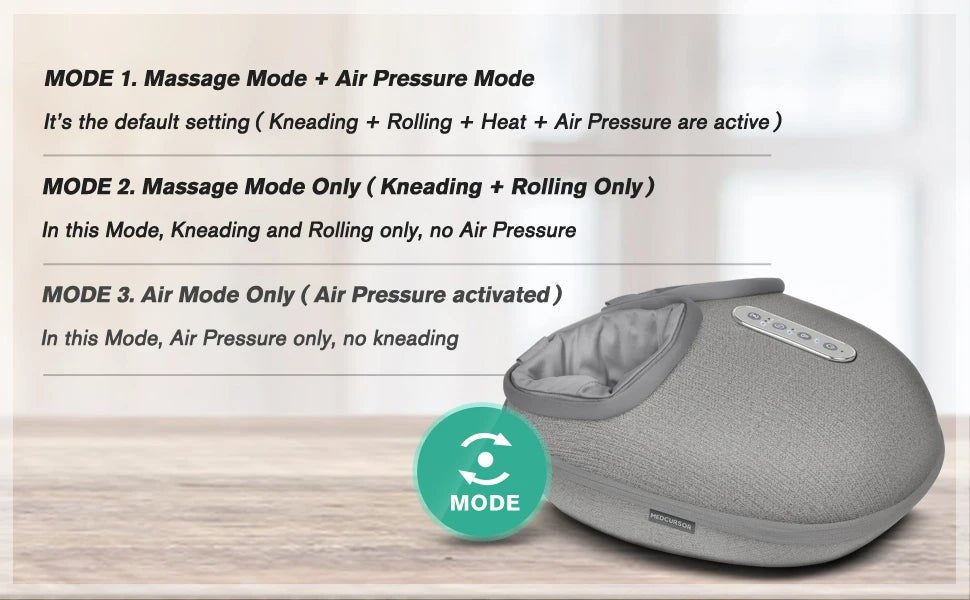 Medcursor Foot Massager with Heating Therapy for Relaxation & Pain Relief - silverfoxgoods
