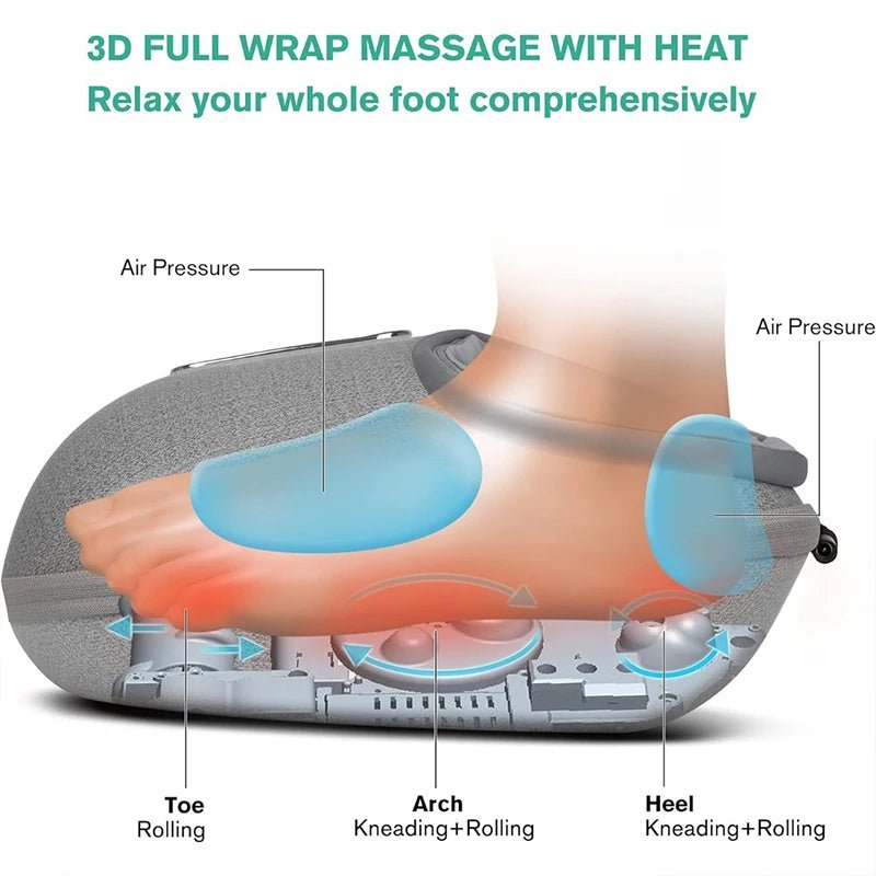 Medcursor Foot Massager with Heating Therapy for Relaxation & Pain Relief - silverfoxgoods