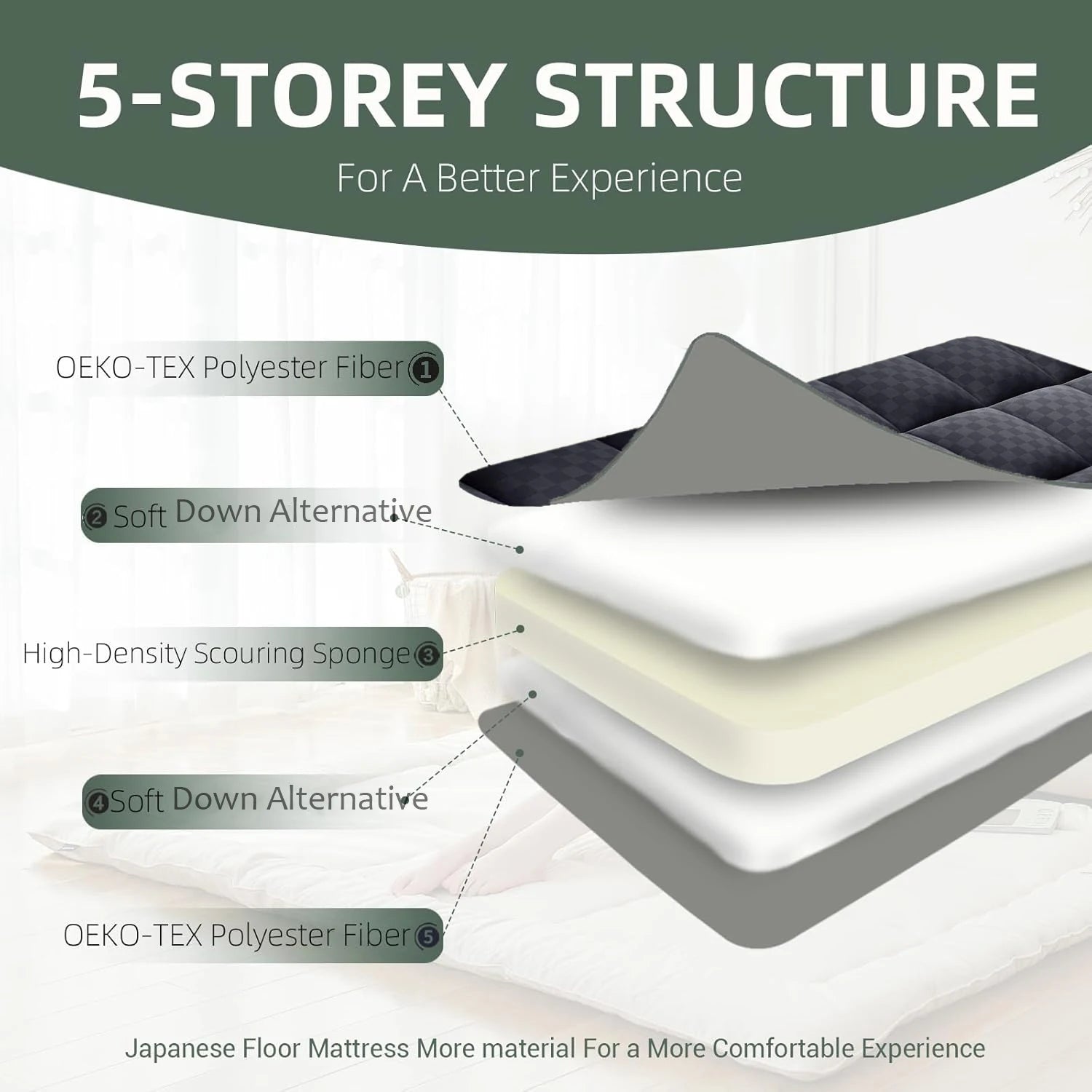 Back Pain Relief Memory Foam Floor Mattress - silverfoxgoods