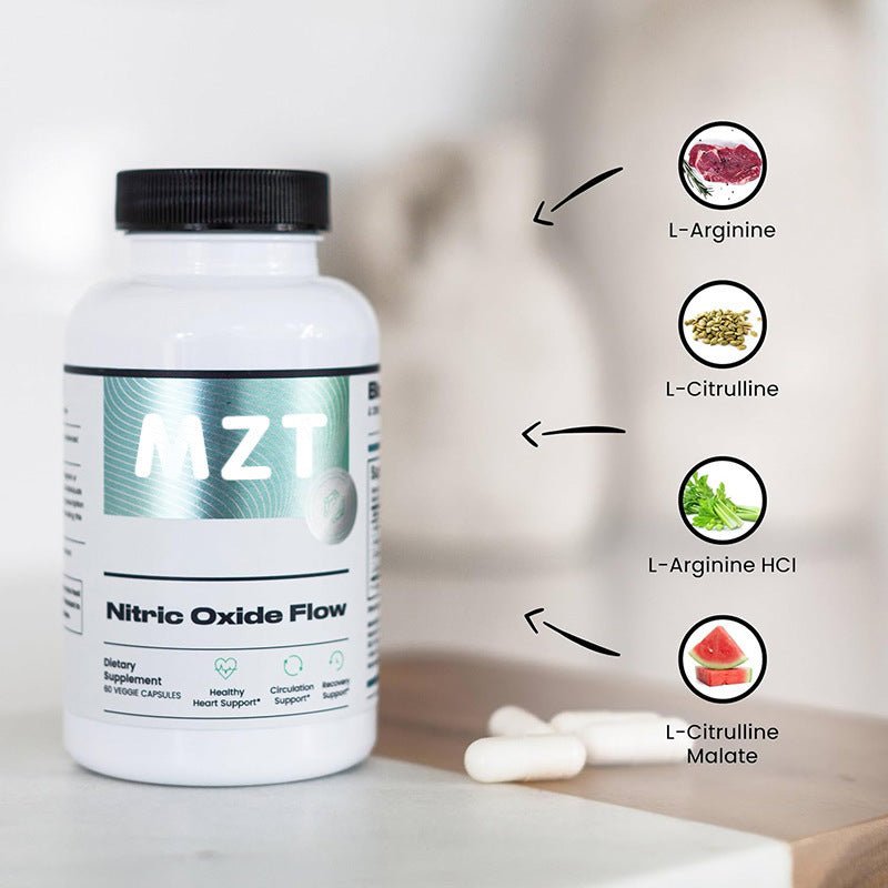 Nitric Oxide Flow Capsulesl - silverfoxgoods