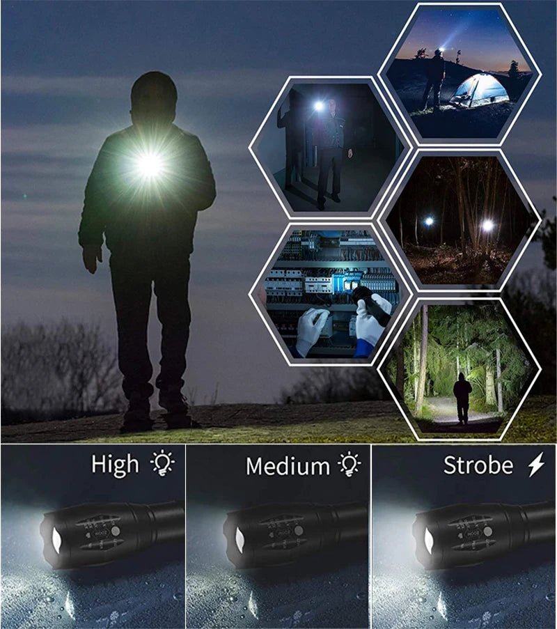 Powerful LED Flashlight | Silver Fox Goods