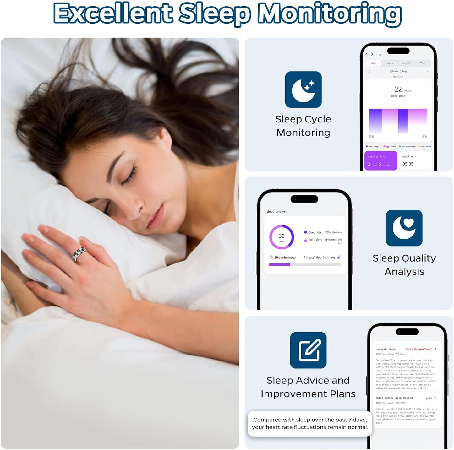 Smart Ring Health Tracker, Sleep Tracker Ring with Heart Rate,Waterproof Fitness Ring for Activity Monitoring/Steps/Distance/Calories,Air Gestures,Up to 7Day Battery,For Ios Android(Stylish Silver12) - silverfoxgoods